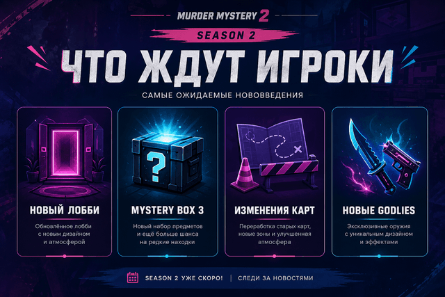 Что ждут игроки