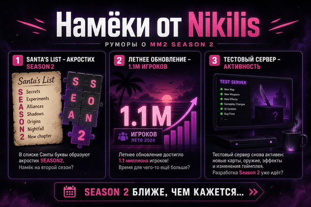 Намёки от Nikilis и комьюнити